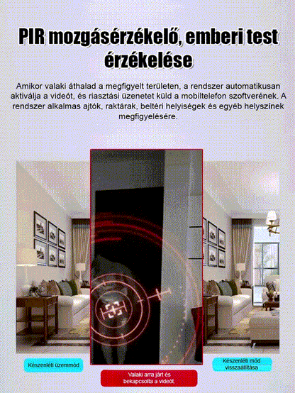 【Hosszú üzemidő】Hálózatfüggetlen kamera