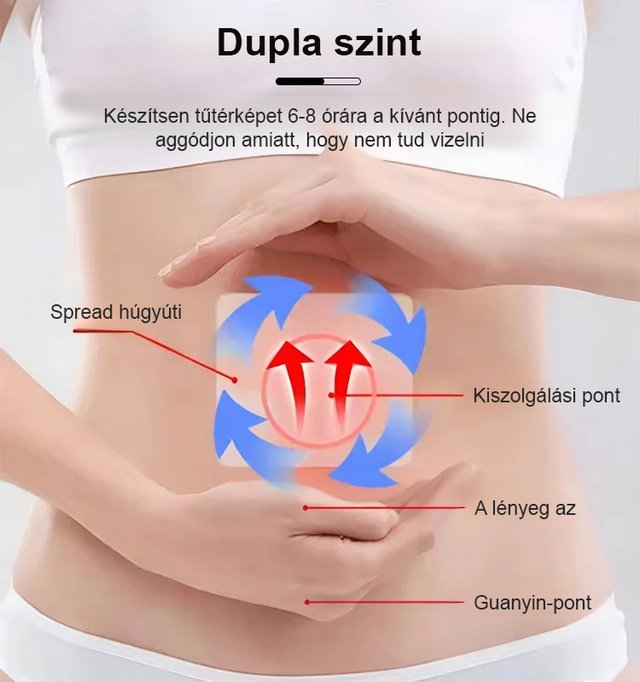Vizeletinkontinencia akupunktúrás pont távoli infravörös terápiás tapasz